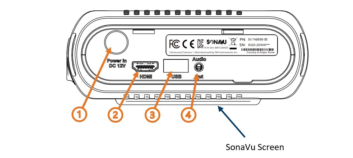 SonaVu™ PRO