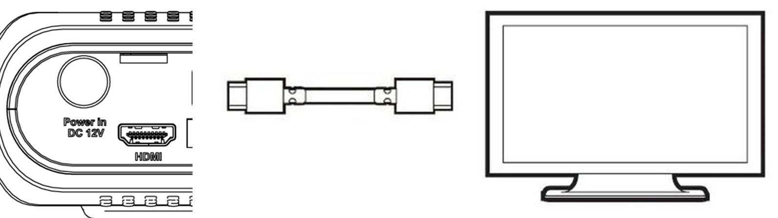 HDMI Port