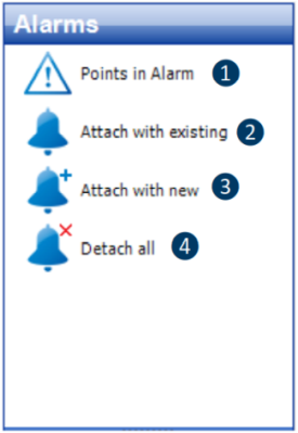 Managing Alarms