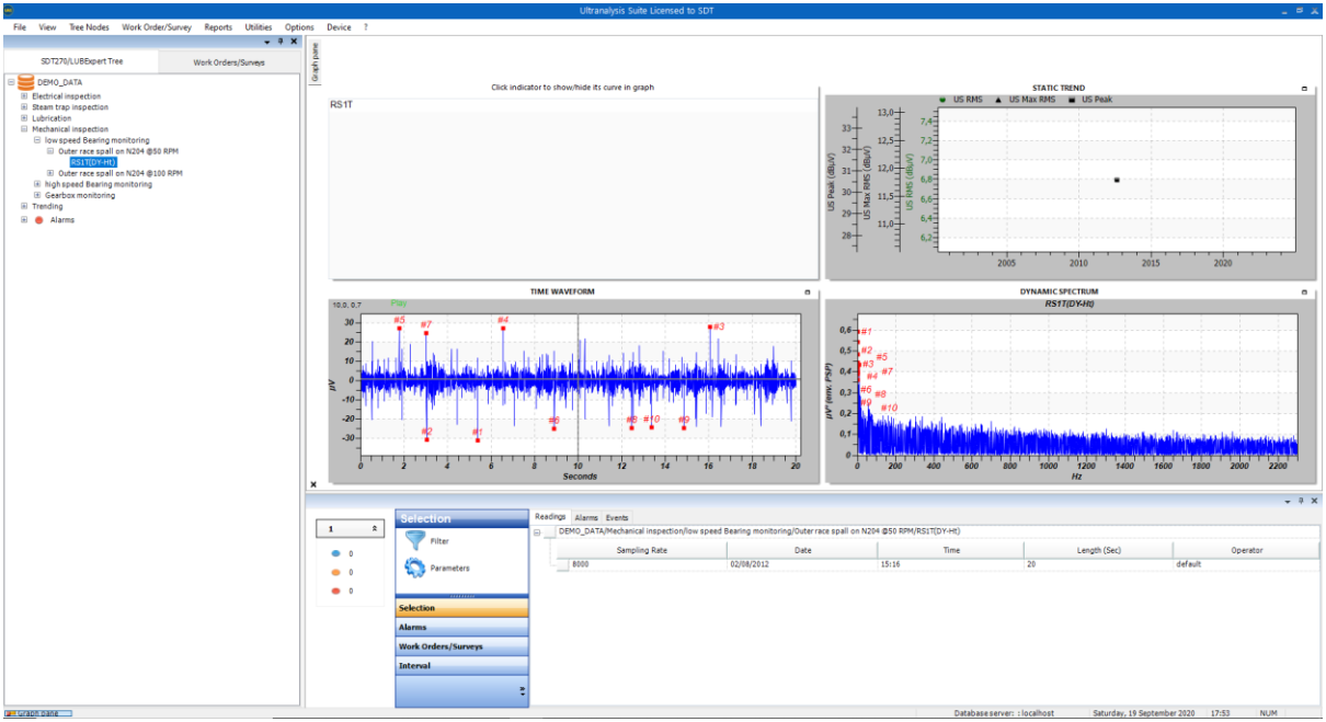 Demo Data